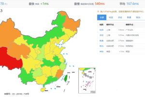 RackNerd美国VPS洛杉矶机房速度