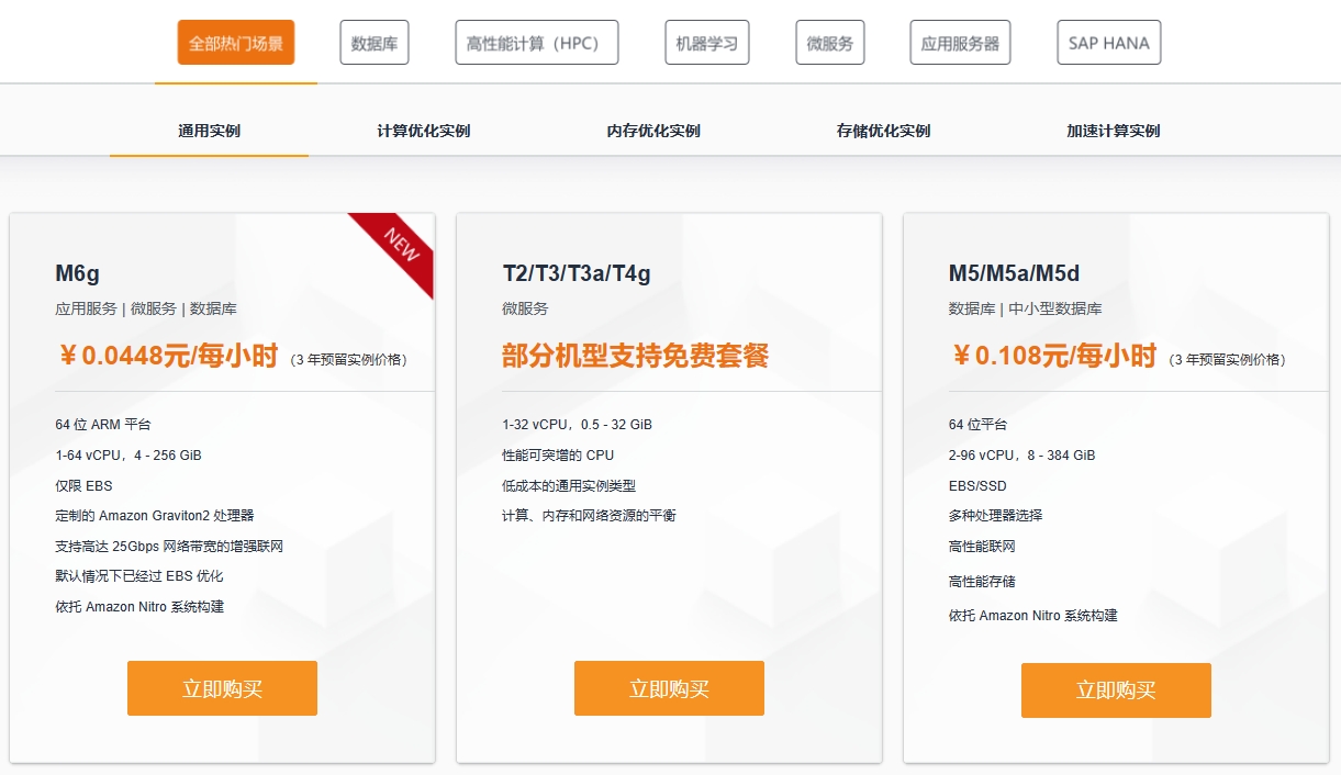 Amazon EC2