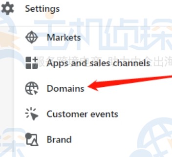 Shopify后台