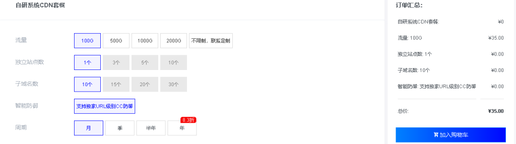 莱卡云