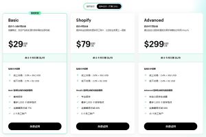 Shopify