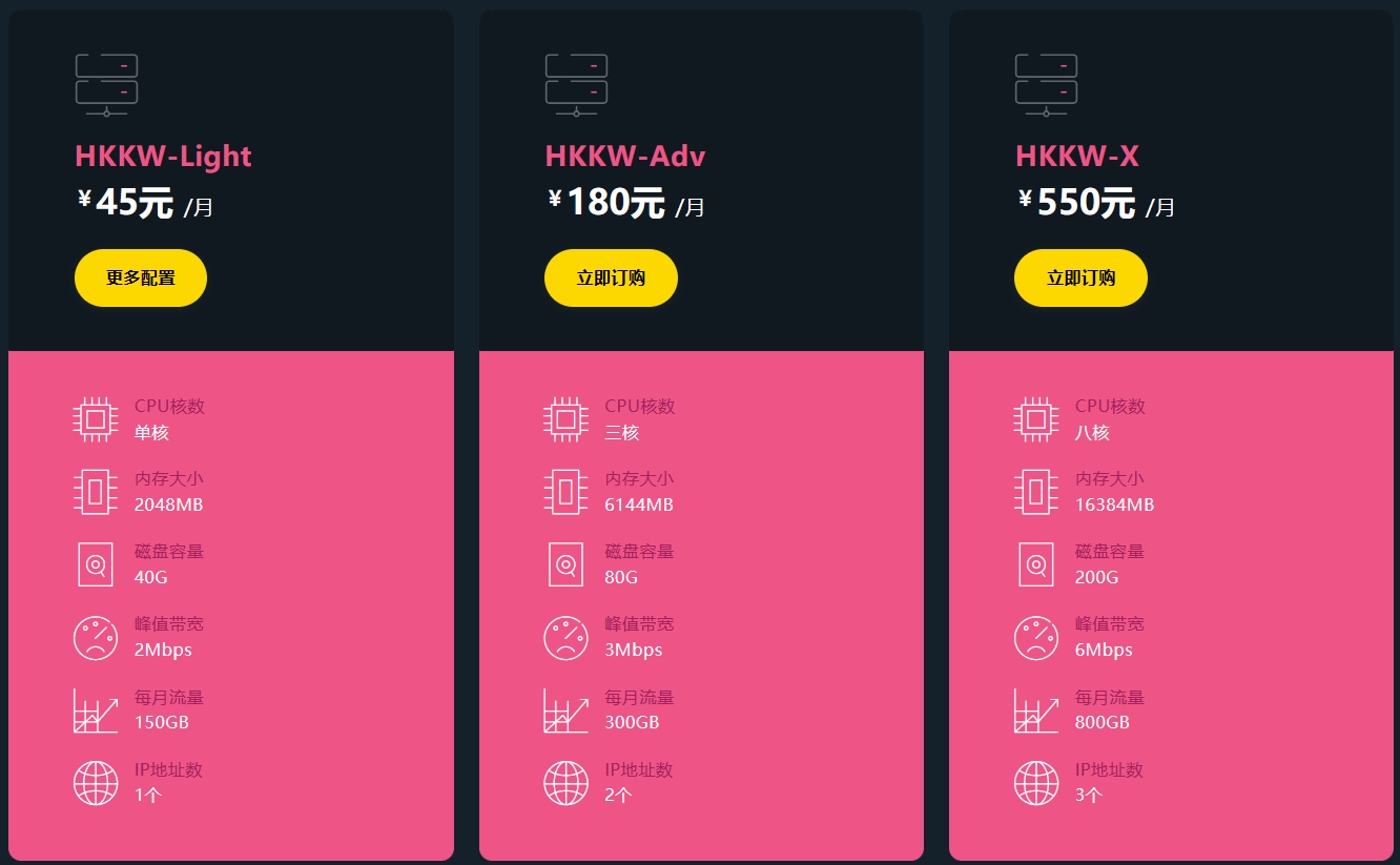 香港VPS