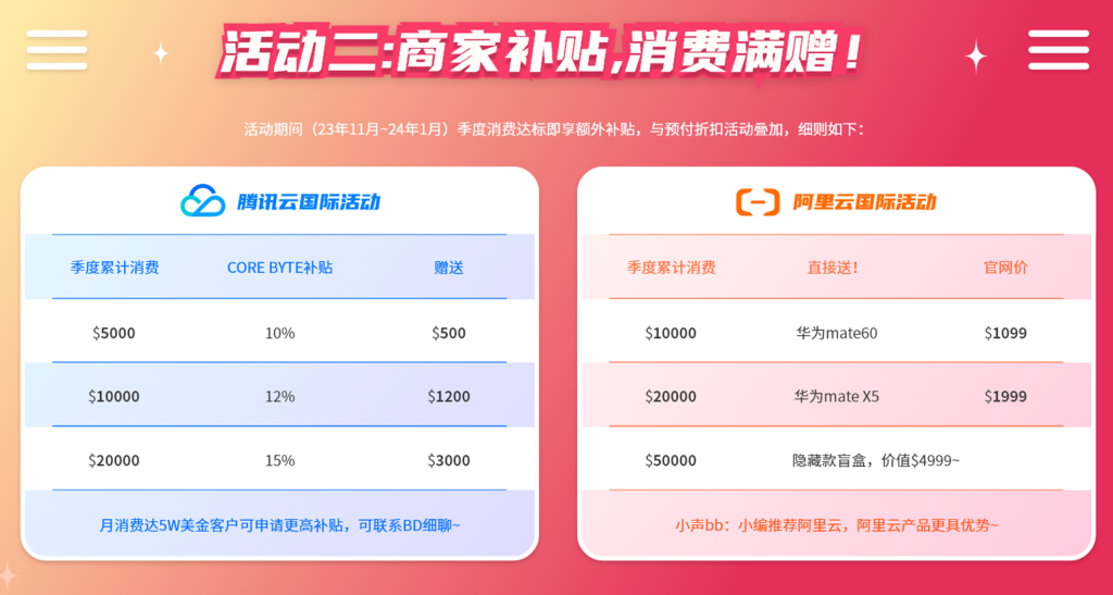 阿里云/腾讯云国际版最新优惠