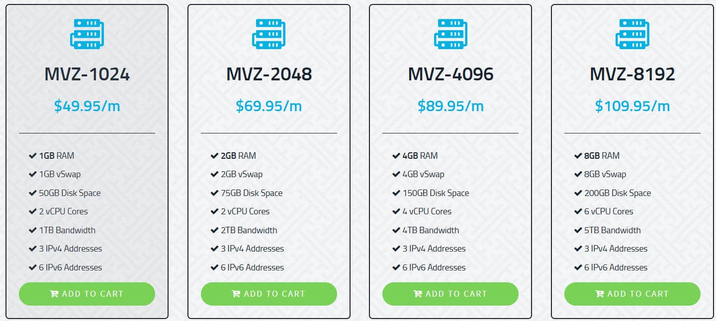 HostUS香港VPS“OpenVZ VPS Hosting”方案