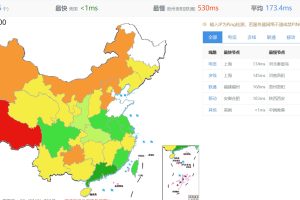洛杉矶机房IP地址