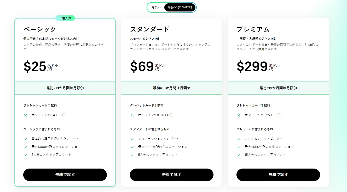Shopify日本站