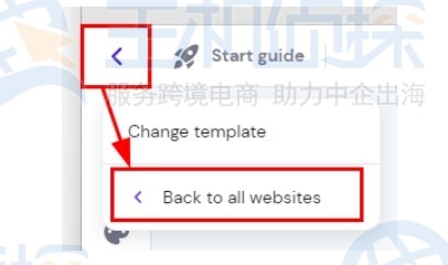 返回面板
