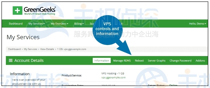 VPS控制面板