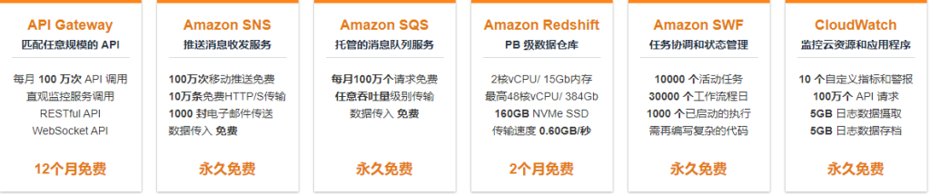 亚马逊云科技企业级云产品