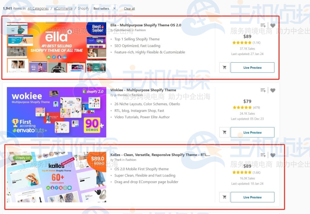 Shopify主题