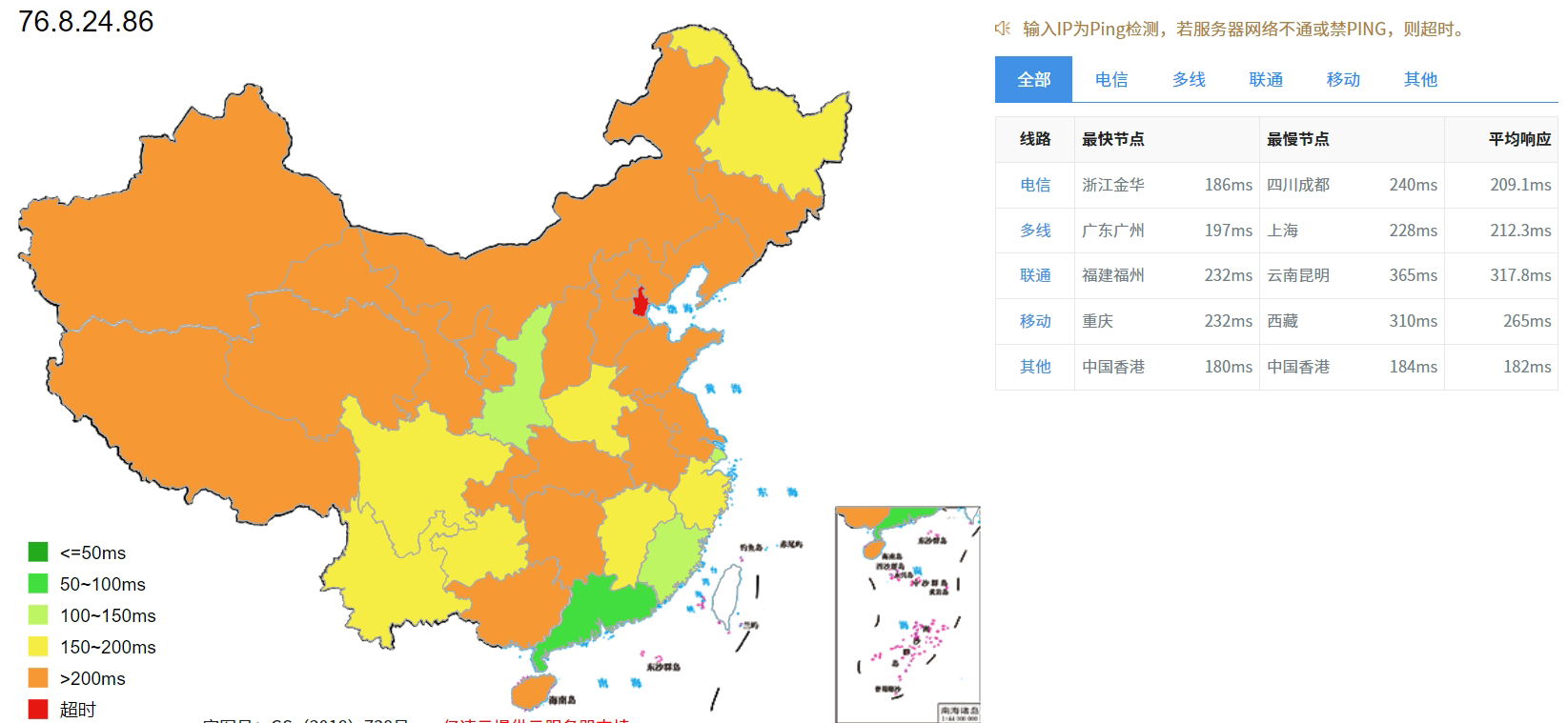 全网PING