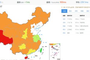全网PING