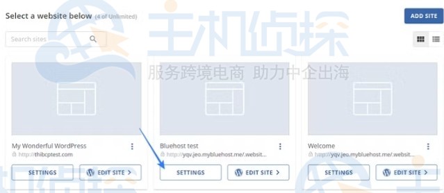 网站概述