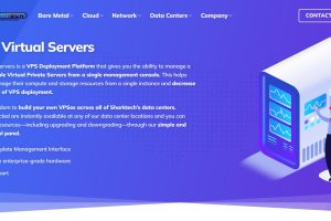 SharkTech高防VPS