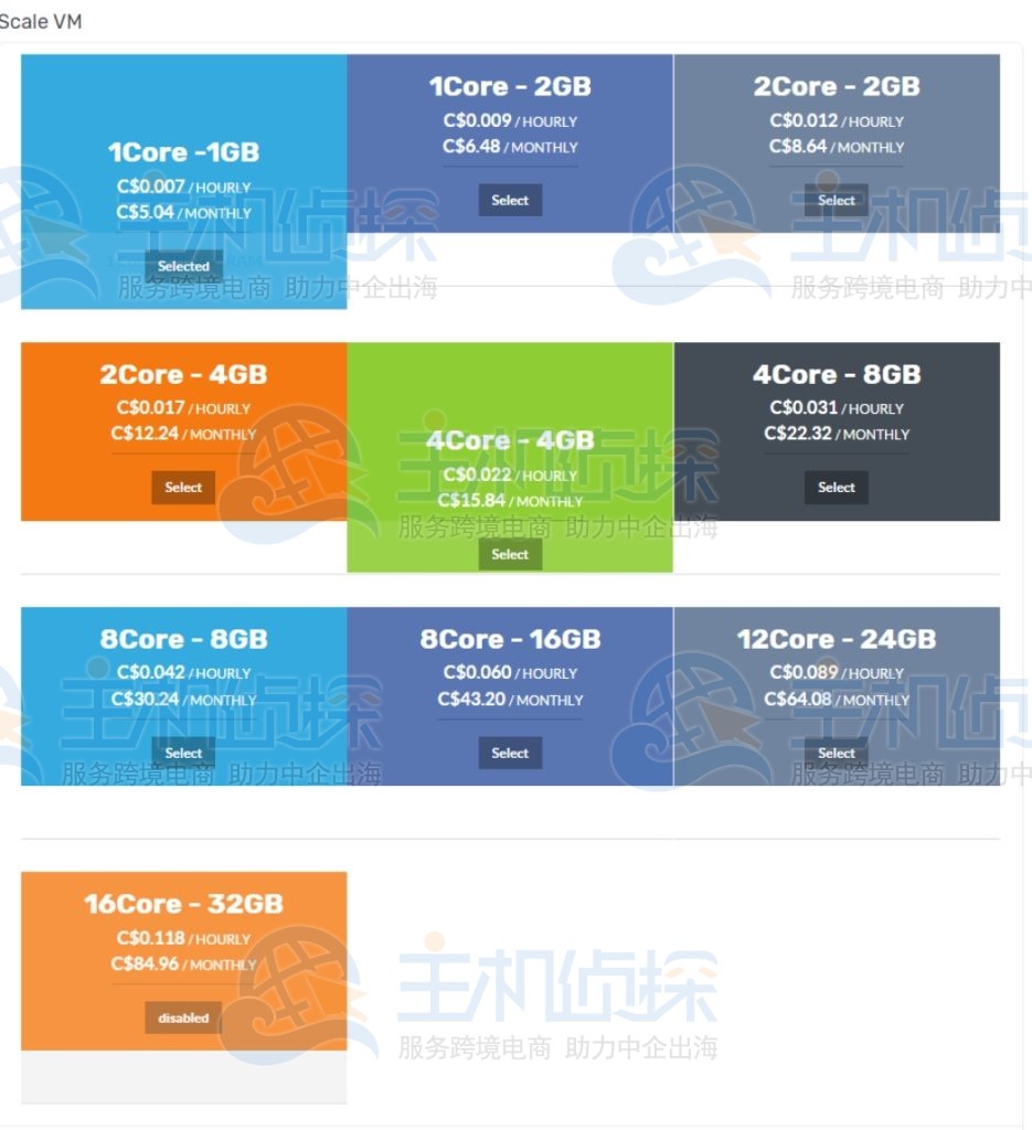 N6 Cloud升级