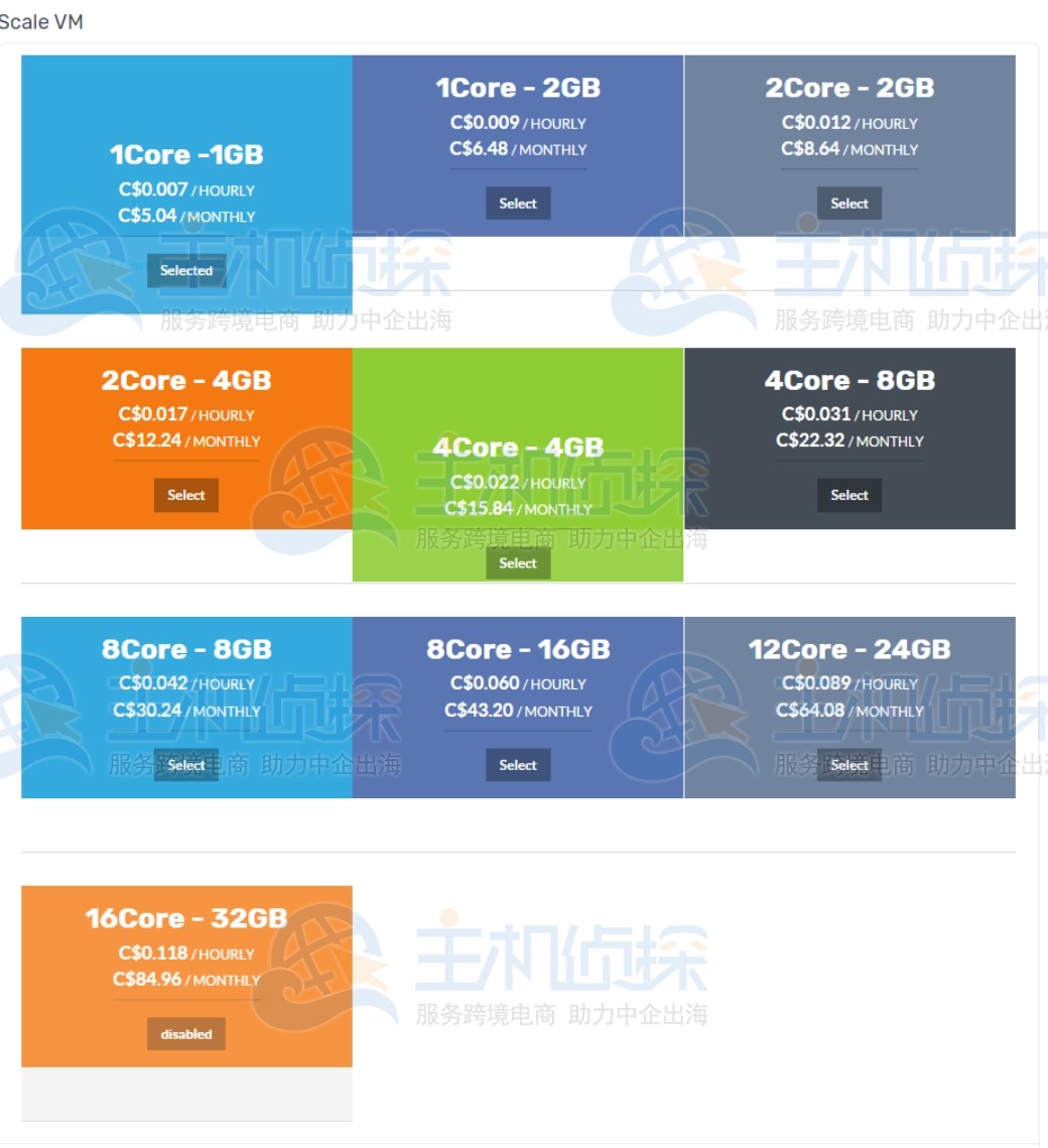 N6 Cloud升级