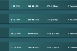 RackNerd混合服务器方案