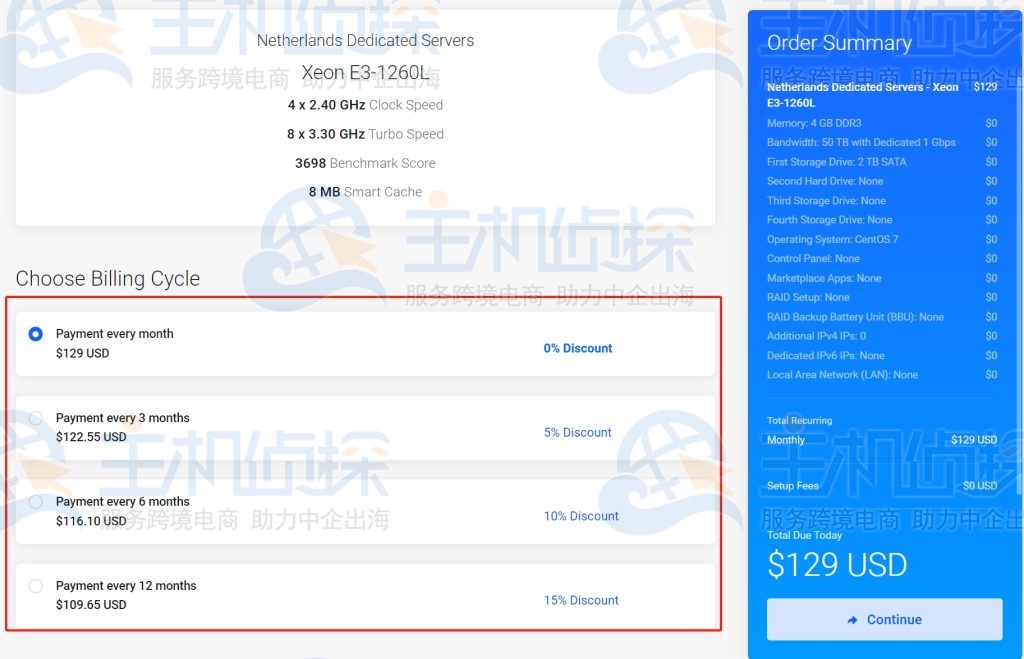方案配置调整