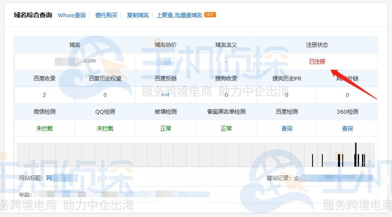 委托申请购买