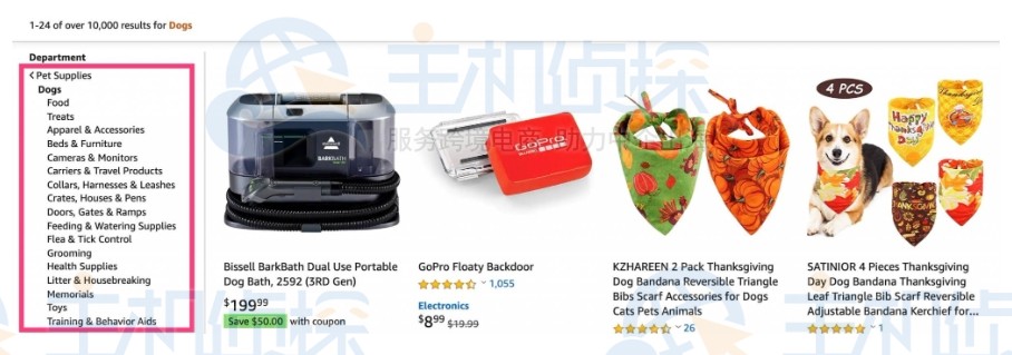 产品类型