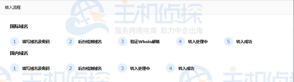 转入成功