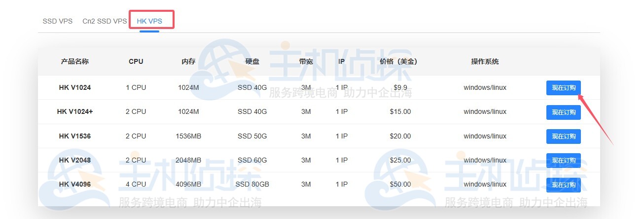AquaNX香港VPS