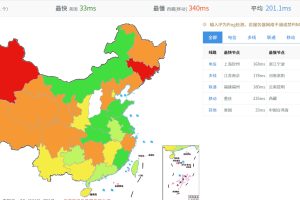全网PING