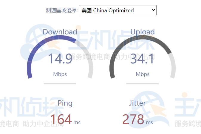 HostKvm美国VPS