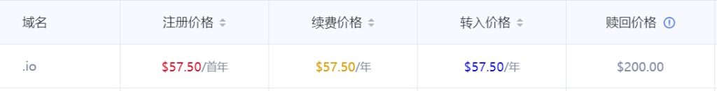 Gname io域名
