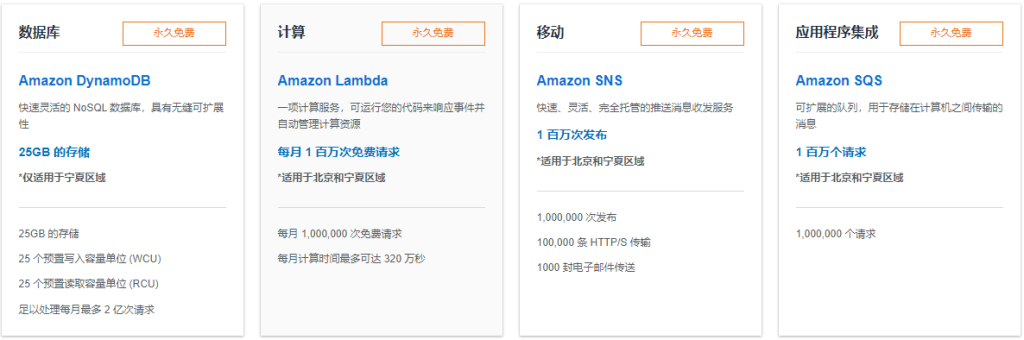 亚马逊云科技方案