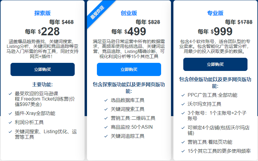 Helium10旺季大促