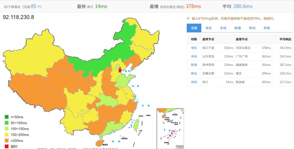 全网ping