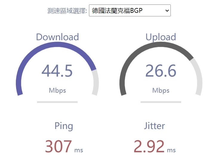 测速