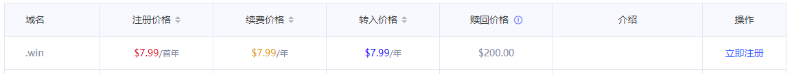 Gname