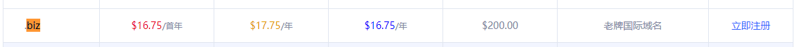 Gname