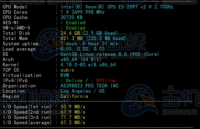 RAKsmart美国VPS