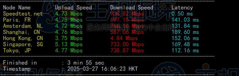 RAKsmart美国VPS