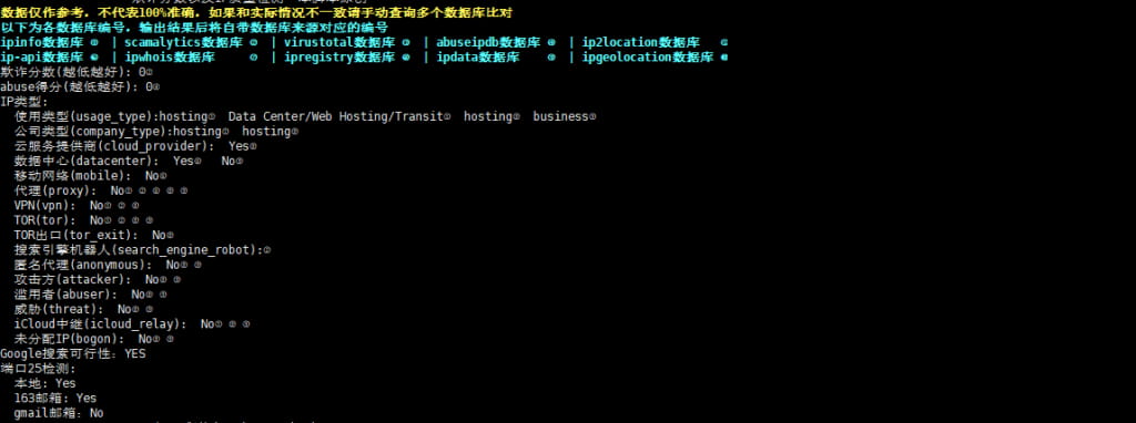 IP质量检测