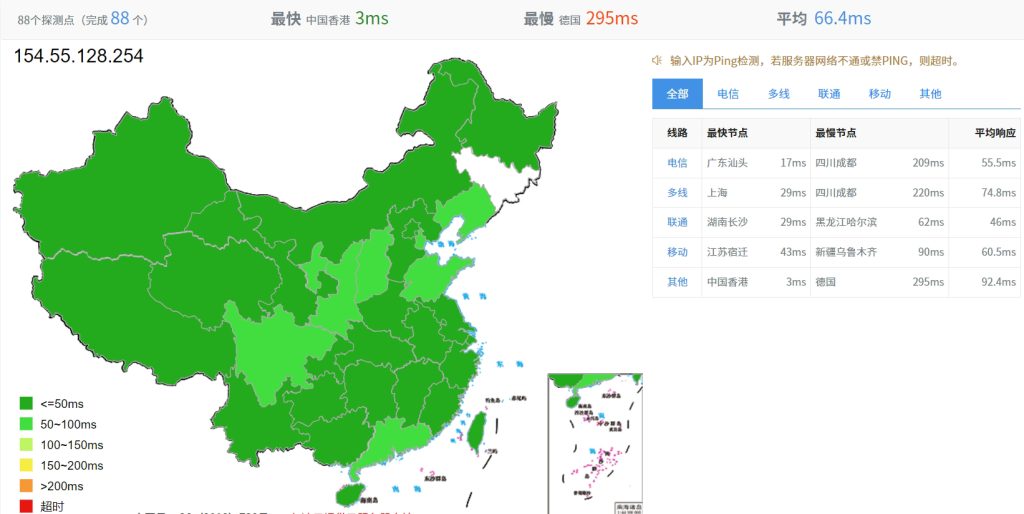 大陆优化