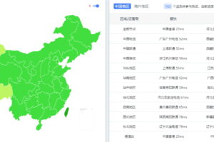 大陆优化线路Ping