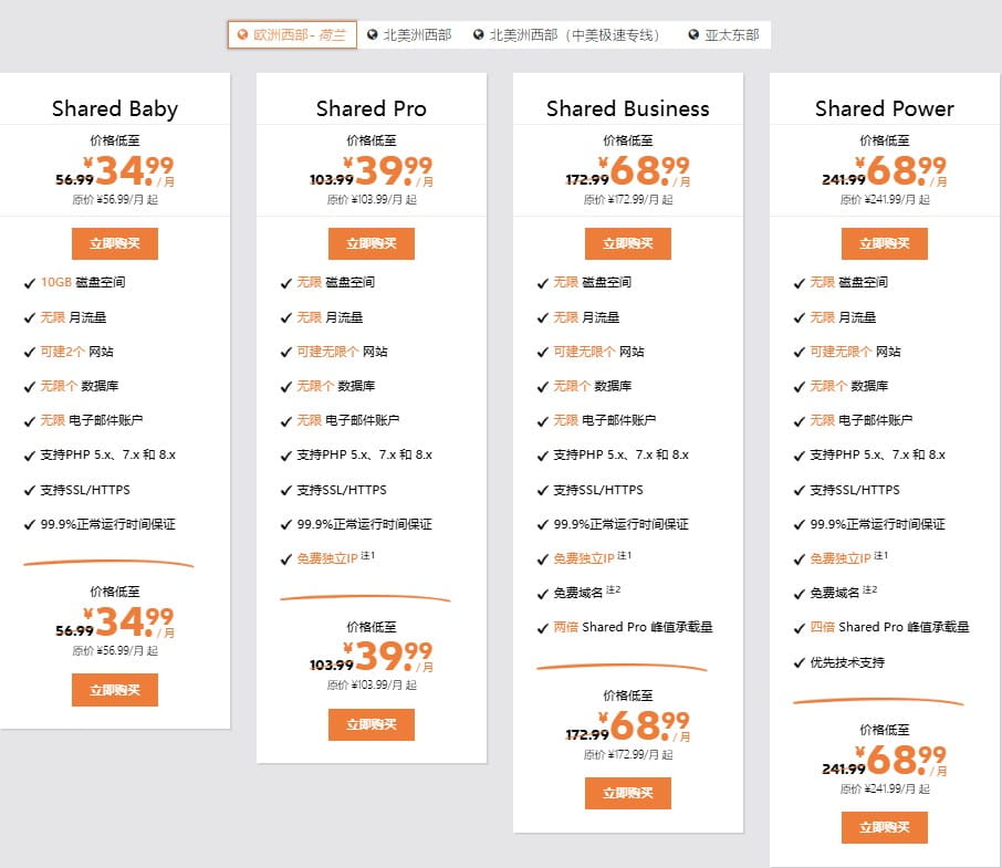 SugarHosts糖果主机