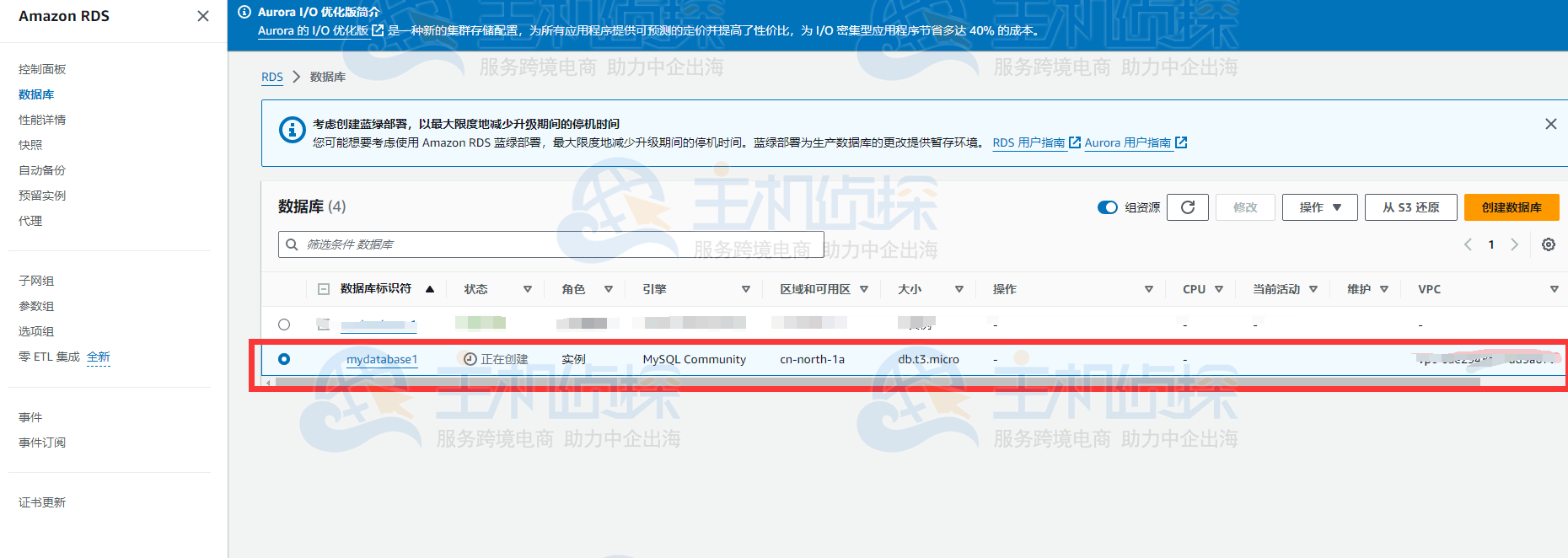 亚马逊云科技