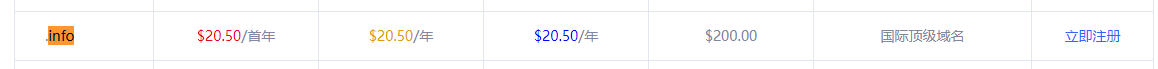 .info域名