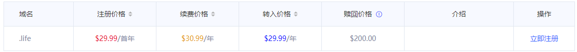 .life域名