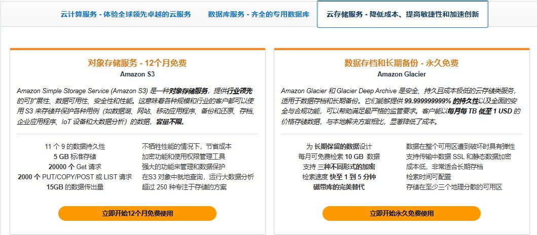 亚马逊云科技