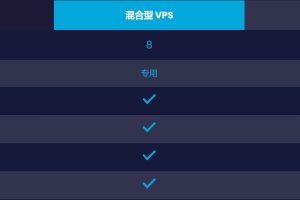 对比图