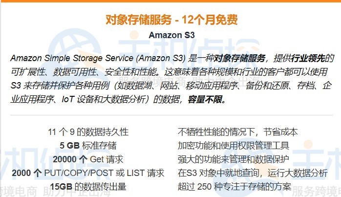 AWS云服务