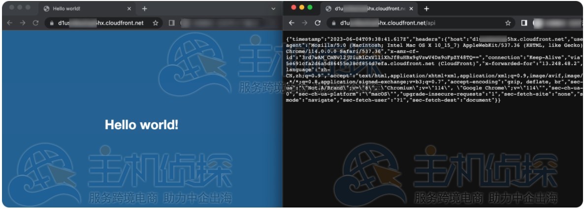 AWS CloudFront