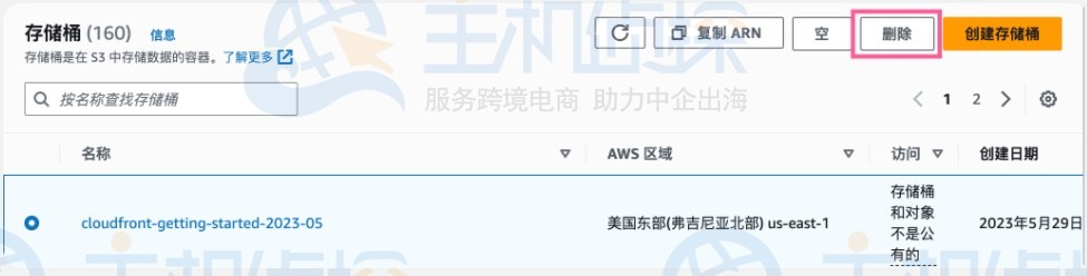 终止资源