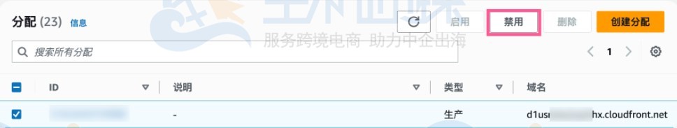 终止资源